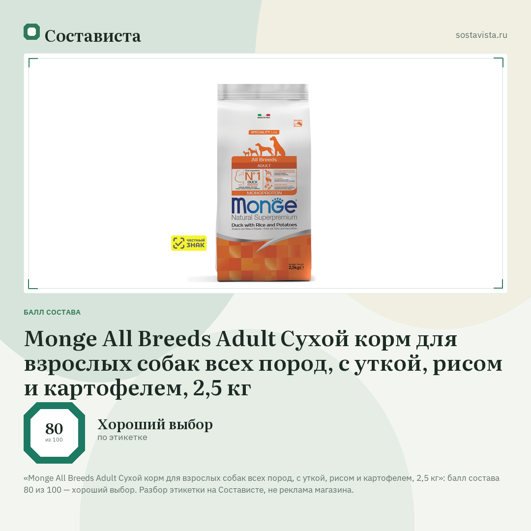 Monge All Breeds Adult Сухой корм для взрослых собак всех пород, с уткой, рисом и картофелем, 2,5 кг: балл состава 80 из 100 — Состависта