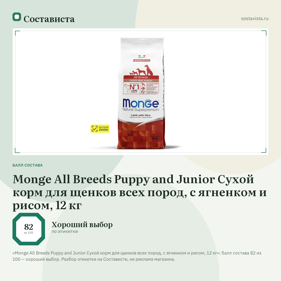 Monge All Breeds Puppy and Junior Сухой корм для щенков всех пород, с ягненком и рисом, 12 кг: балл состава 82 из 100 — Состависта
