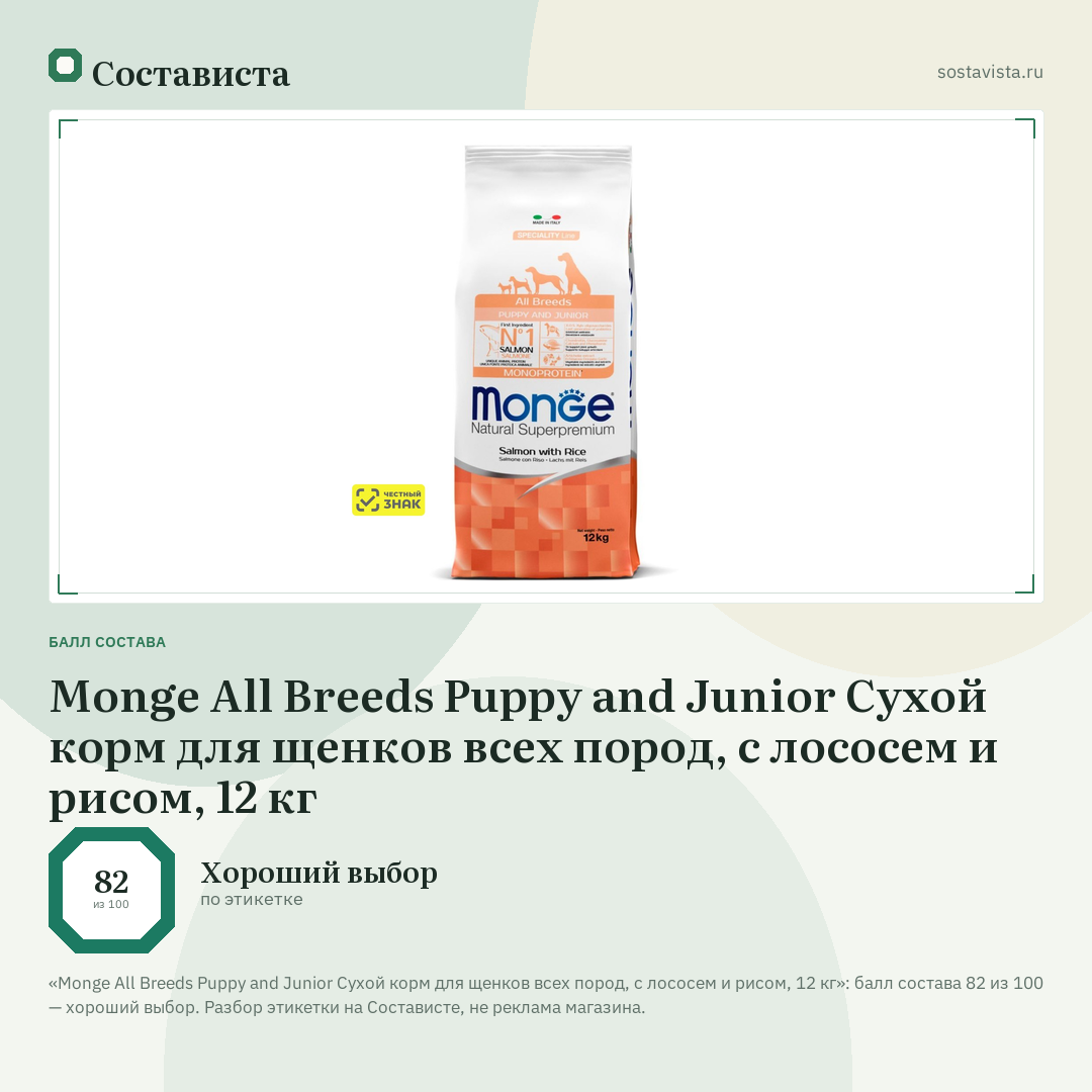 Monge All Breeds Puppy and Junior Сухой корм для щенков всех пород, с лососем и рисом, 12 кг: балл состава 82 из 100 — Состависта