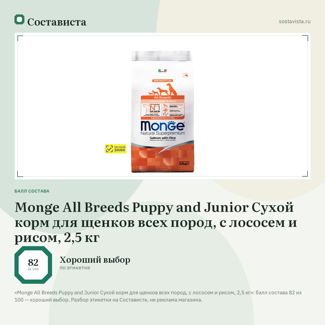 Monge All Breeds Puppy and Junior Сухой корм для щенков всех пород, с лососем и рисом, 2,5 кг: балл состава 82 из 100 — Состависта