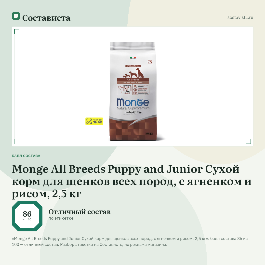 Monge All Breeds Puppy and Junior Сухой корм для щенков всех пород, с ягненком и рисом, 2,5 кг: балл состава 86 из 100 — Состависта