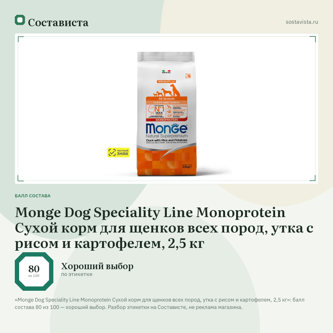 Monge Dog Speciality Line Monoprotein Сухой корм для щенков всех пород, утка с рисом и картофелем, 2,5 кг: балл состава 80 из 100 — Состависта