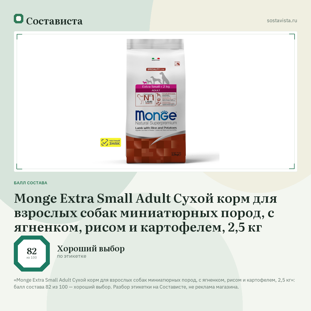 Monge Extra Small Adult Сухой корм для взрослых собак миниатюрных пород, с ягненком, рисом и картофелем, 2,5 кг: балл состава 82 из 100 — Состависта