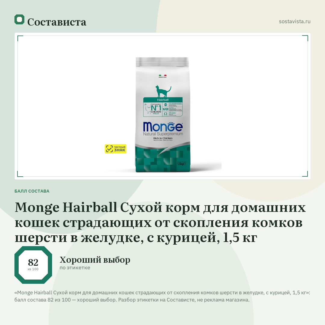 Monge Hairball Сухой корм для домашних кошек страдающих от скопления комков шерсти в желудке, с курицей, 1,5 кг: балл состава 82 из 100 — Состависта