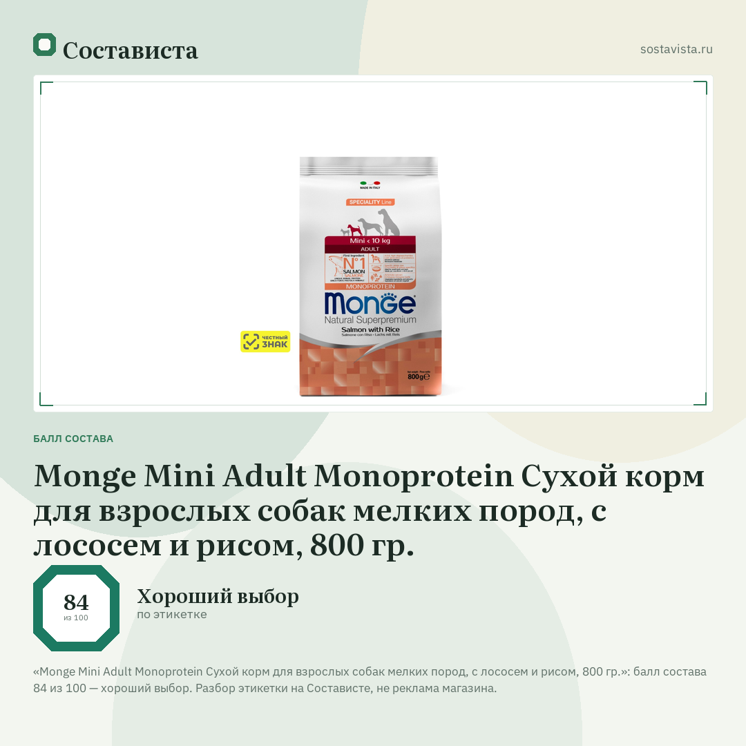 Monge Mini Adult Monoprotein Сухой корм для взрослых собак мелких пород, с лососем и рисом, 800 гр.: балл состава 84 из 100 — Состависта