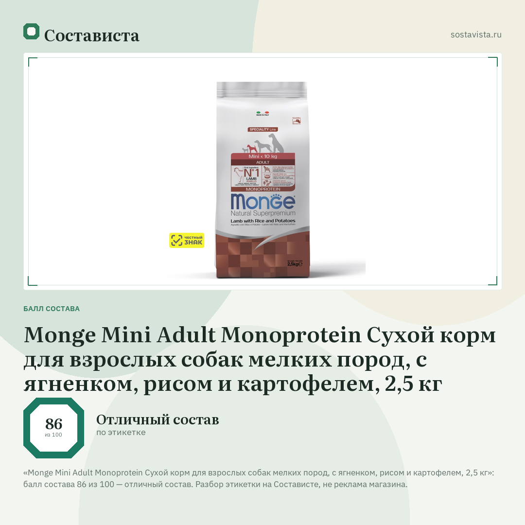 Monge Mini Adult Monoprotein Сухой корм для взрослых собак мелких пород, с ягненком, рисом и картофелем, 2,5 кг: балл состава 86 из 100 — Состависта
