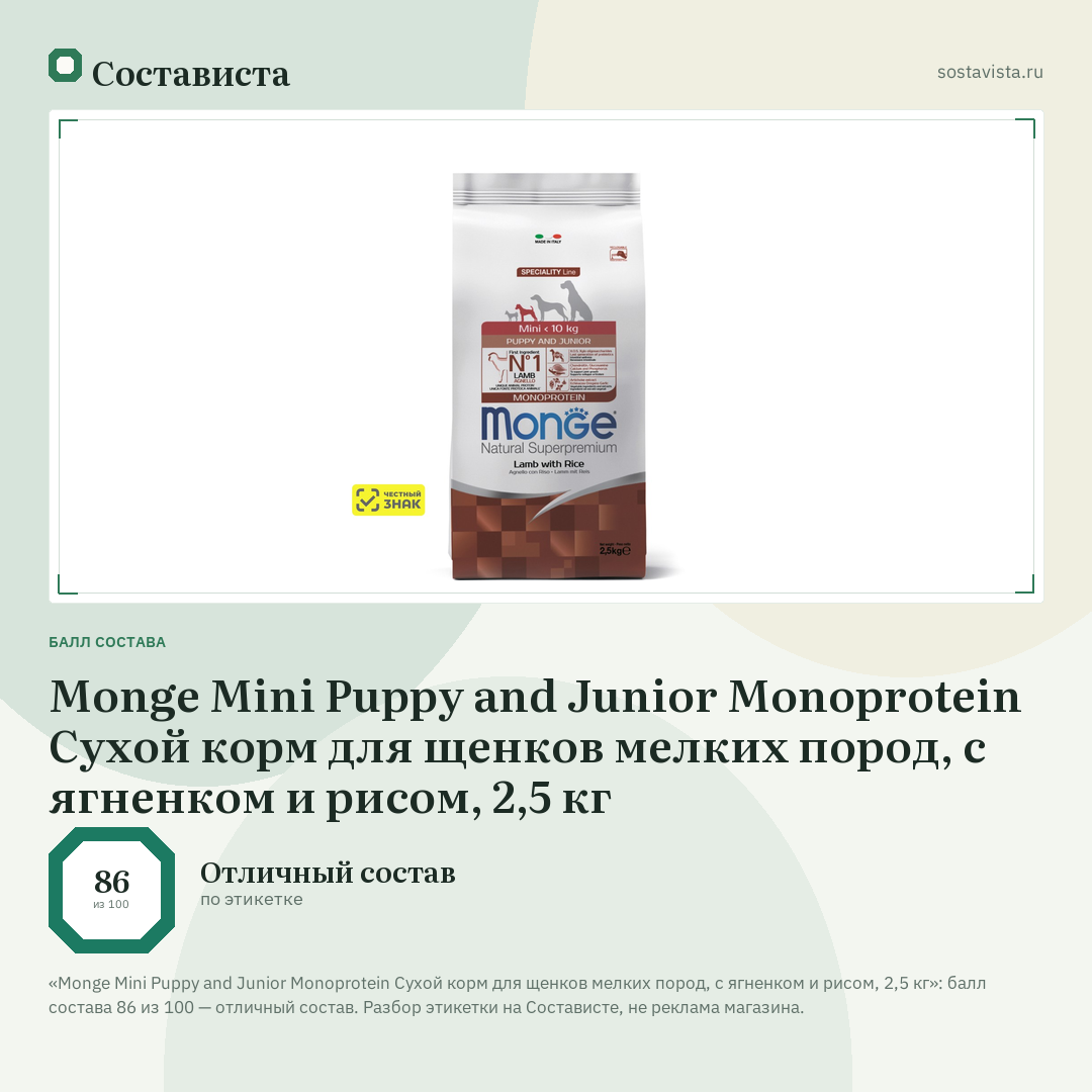 Monge Mini Puppy and Junior Monoprotein Сухой корм для щенков мелких пород, с ягненком и рисом, 2,5 кг: балл состава 86 из 100 — Состависта