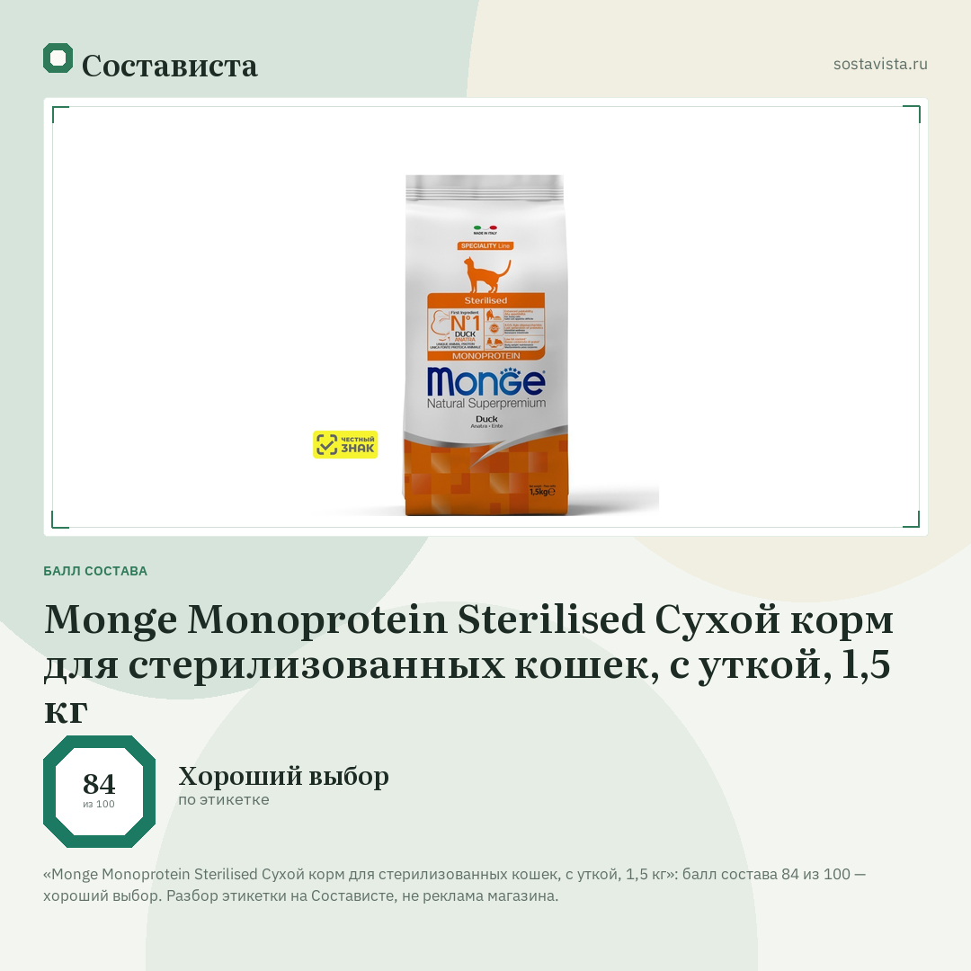 Monge Monoprotein Sterilised Сухой корм для стерилизованных кошек, с уткой, 1,5 кг: балл состава 84 из 100 — Состависта