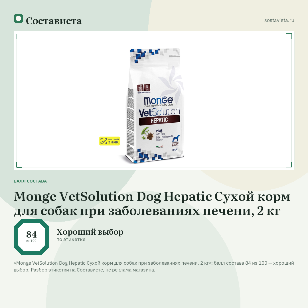 Monge VetSolution Dog Hepatic Сухой корм для собак при заболеваниях печени, 2 кг: балл состава 84 из 100 — Состависта