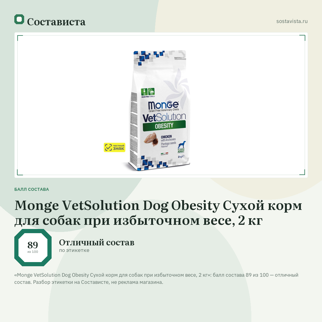 Monge VetSolution Dog Obesity Сухой корм для собак при избыточном весе, 2 кг: балл состава 89 из 100 — Состависта