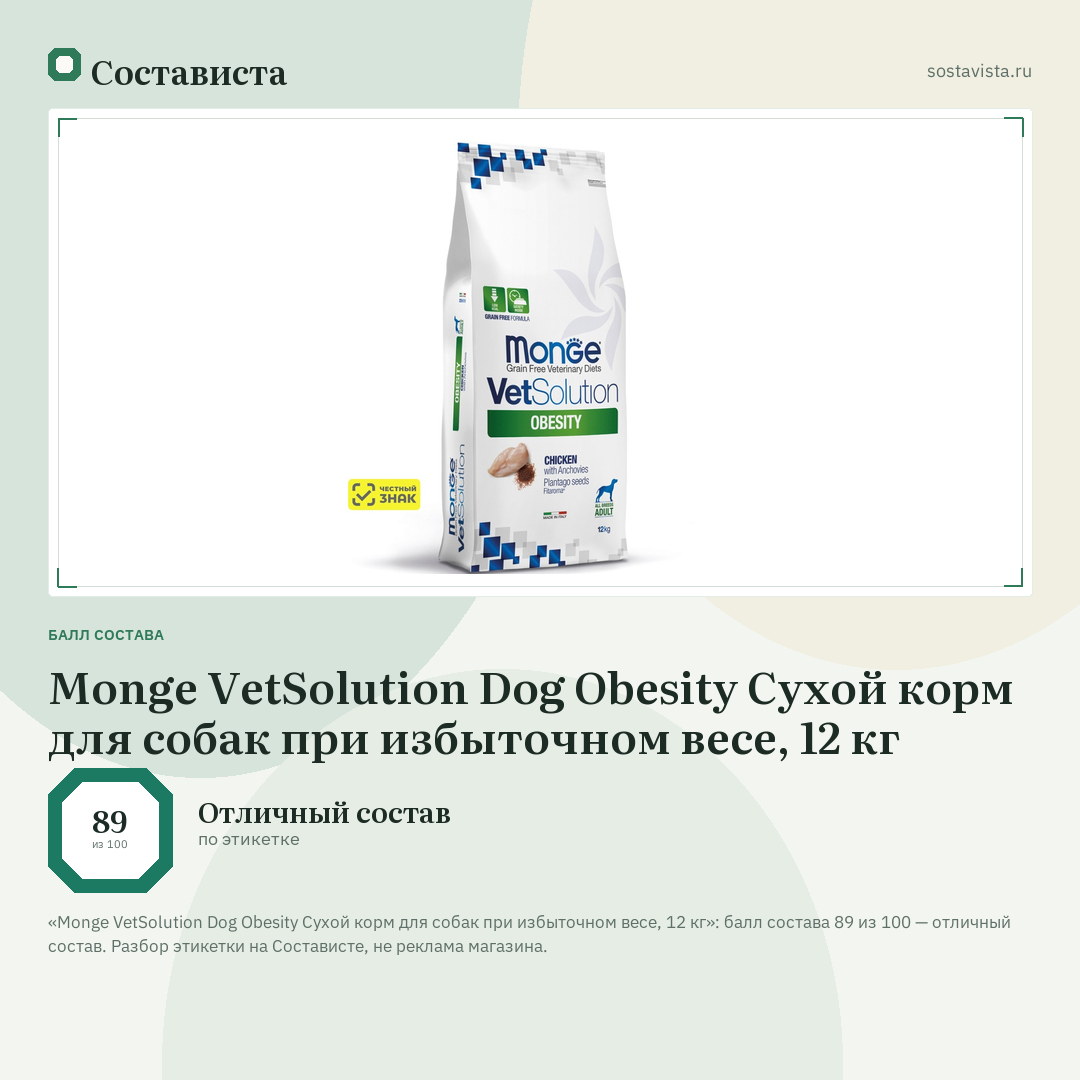 Monge VetSolution Dog Obesity Сухой корм для собак при избыточном весе, 12 кг: балл состава 89 из 100 — Состависта