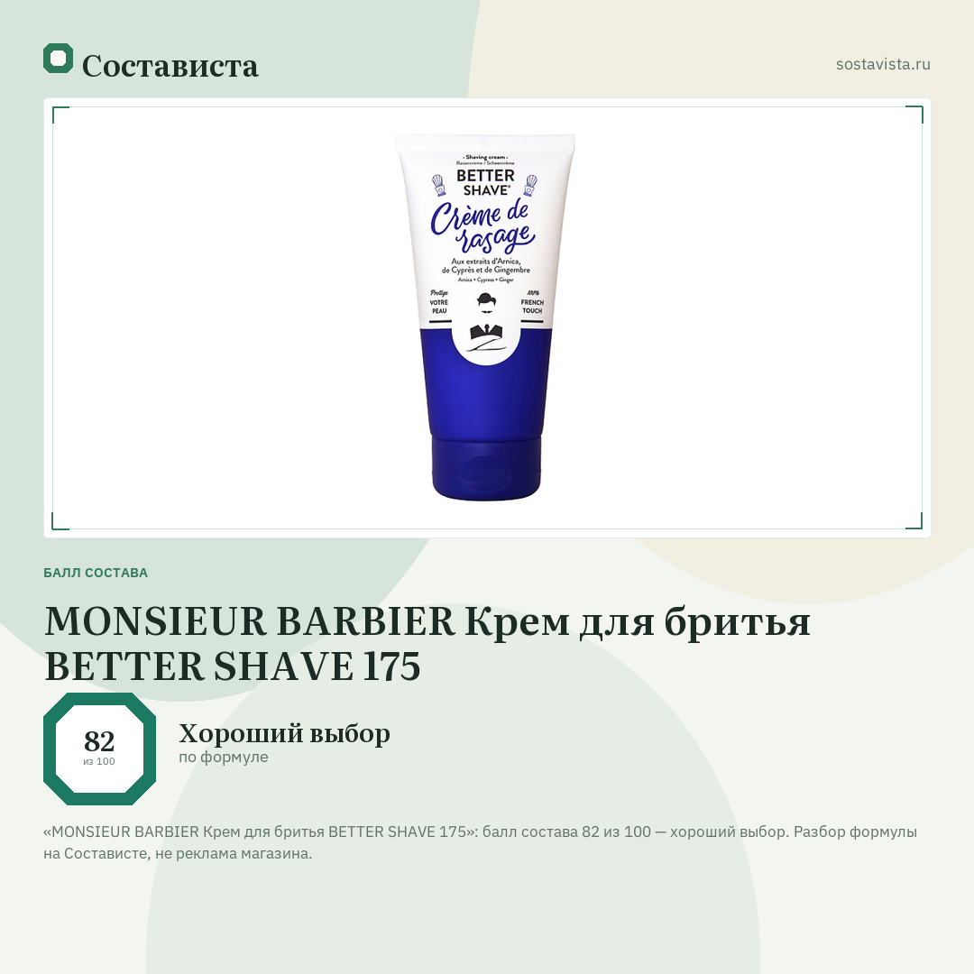 MONSIEUR BARBIER Крем для бритья BETTER SHAVE 175: балл состава 82 из 100 — Состависта