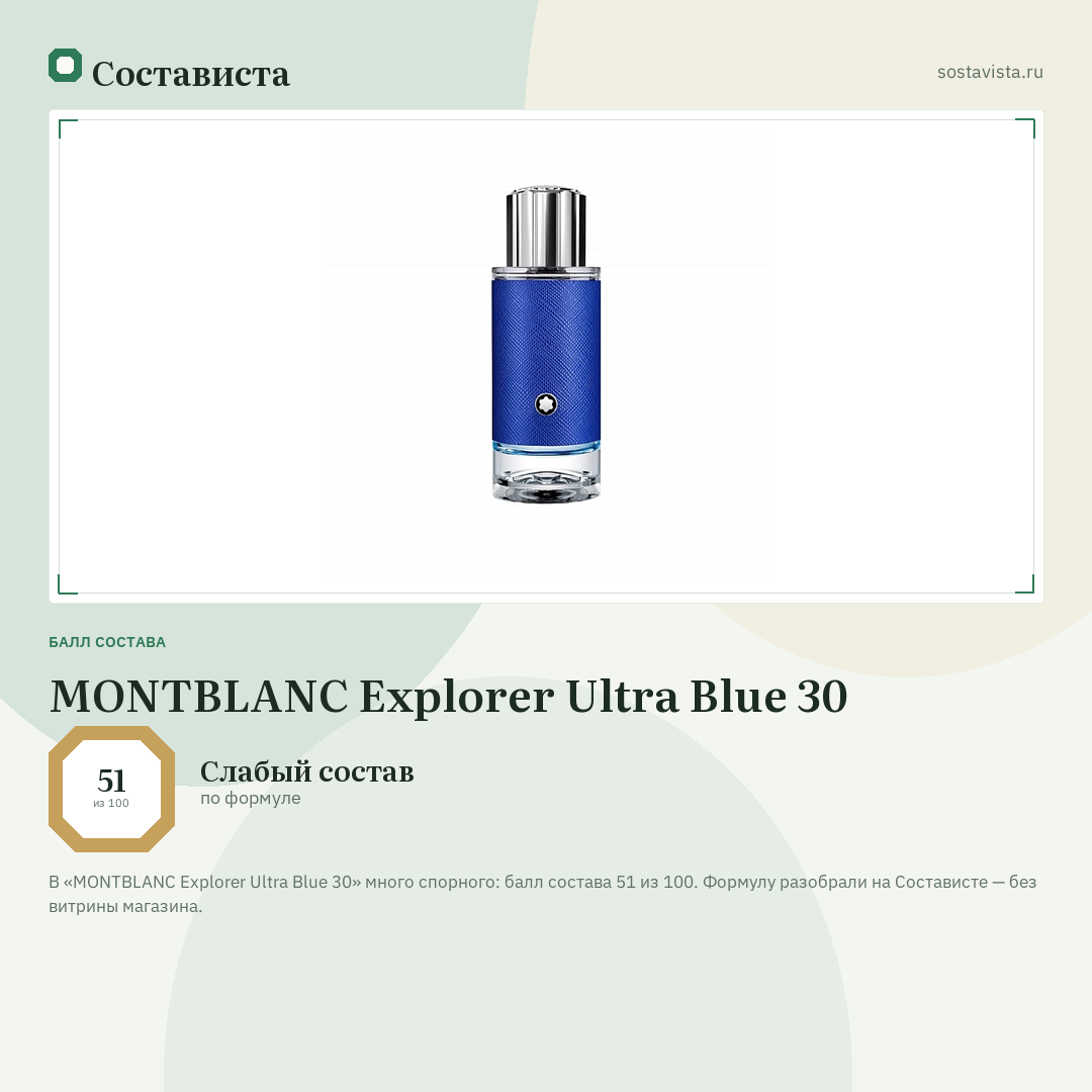 MONTBLANC Explorer Ultra Blue 30: балл состава 51 из 100 — Состависта