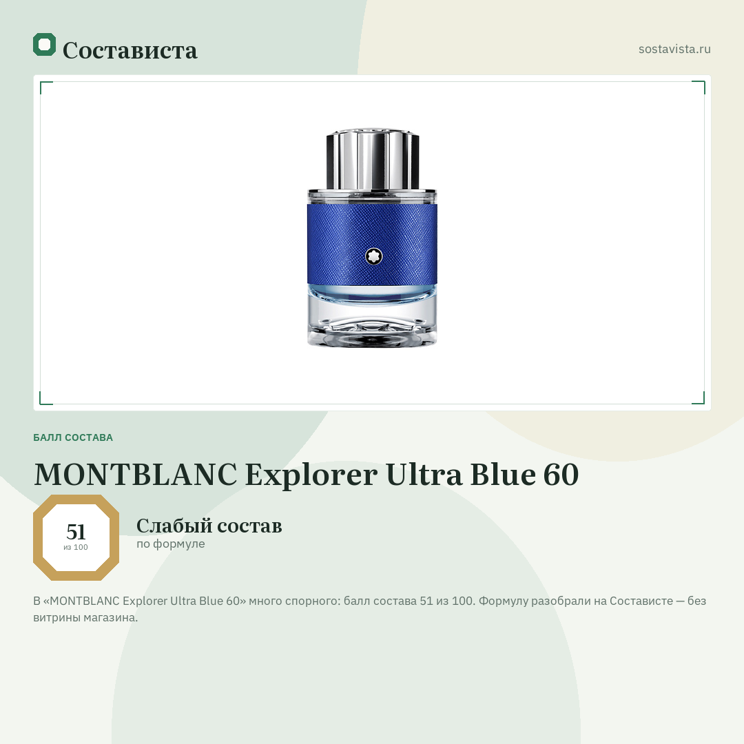 MONTBLANC Explorer Ultra Blue 60: балл состава 51 из 100 — Состависта