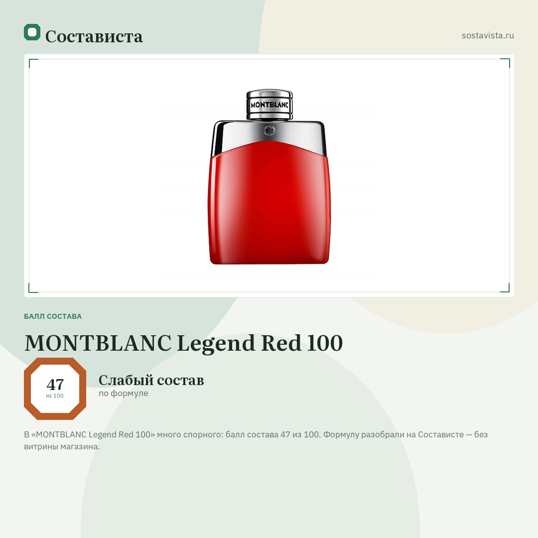 MONTBLANC Legend Red 100: балл состава 47 из 100 — Состависта