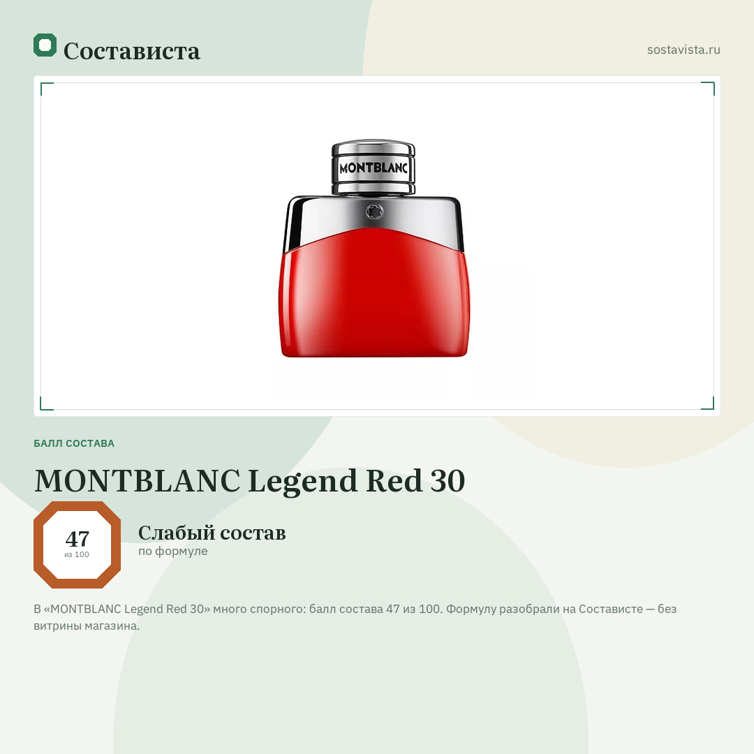 MONTBLANC Legend Red 30: балл состава 47 из 100 — Состависта