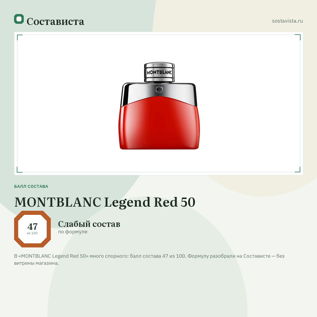 MONTBLANC Legend Red 50: балл состава 47 из 100 — Состависта