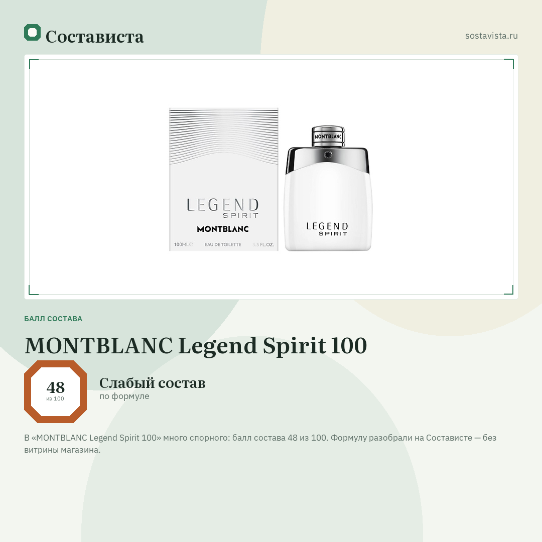 MONTBLANC Legend Spirit 100: балл состава 48 из 100 — Состависта