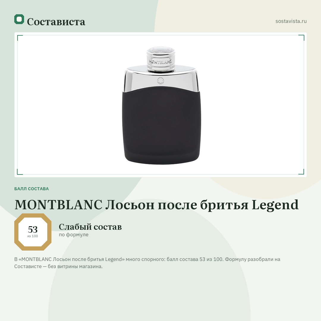 MONTBLANC Лосьон после бритья Legend: балл состава 53 из 100 — Состависта