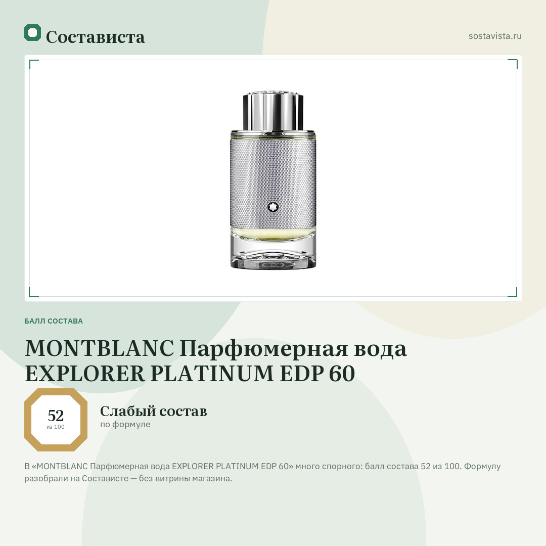 MONTBLANC Парфюмерная вода EXPLORER PLATINUM EDP 60: балл состава 52 из 100 — Состависта