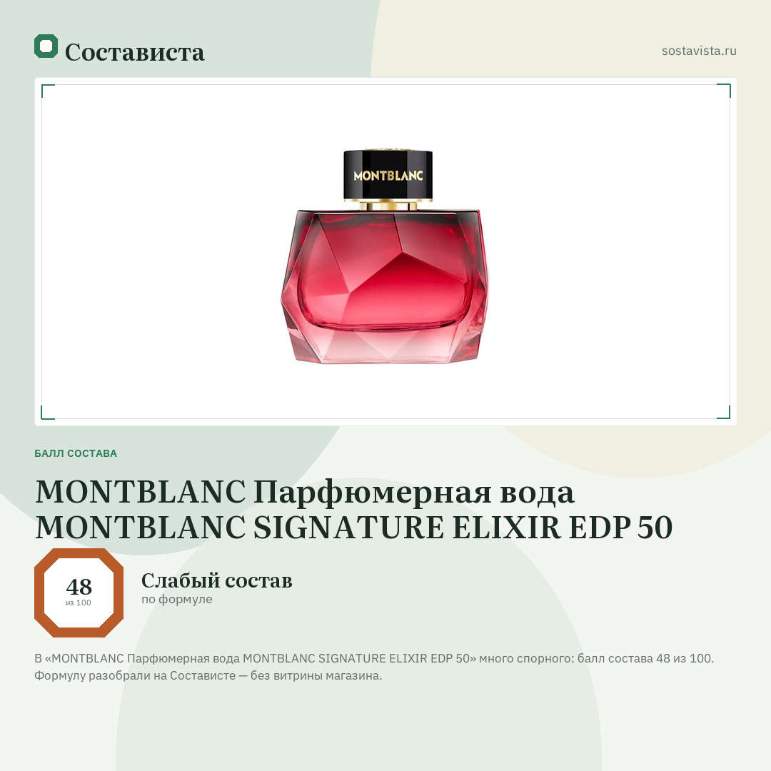 MONTBLANC Парфюмерная вода MONTBLANC SIGNATURE ELIXIR EDP 50: балл состава 48 из 100 — Состависта