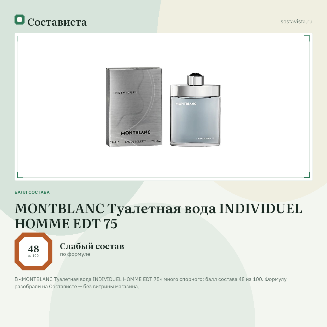 MONTBLANC Туалетная вода INDIVIDUEL HOMME EDT 75: балл состава 48 из 100 — Состависта