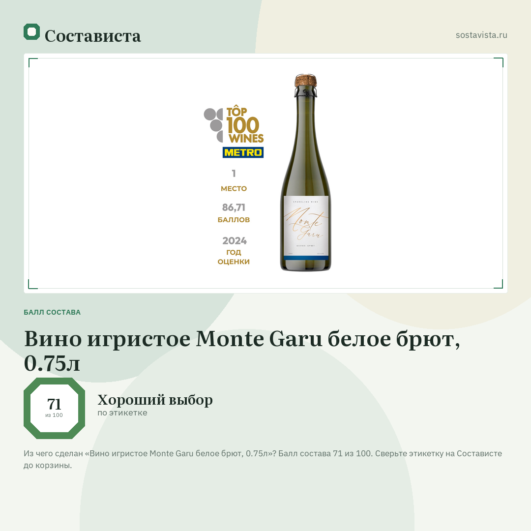 Вино игристое Monte Garu белое брют, 0.75л: балл состава 71 из 100 — Состависта