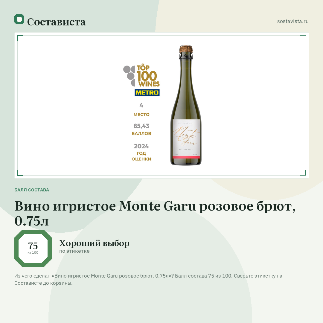 Вино игристое Monte Garu розовое брют, 0.75л: балл состава 75 из 100 — Состависта