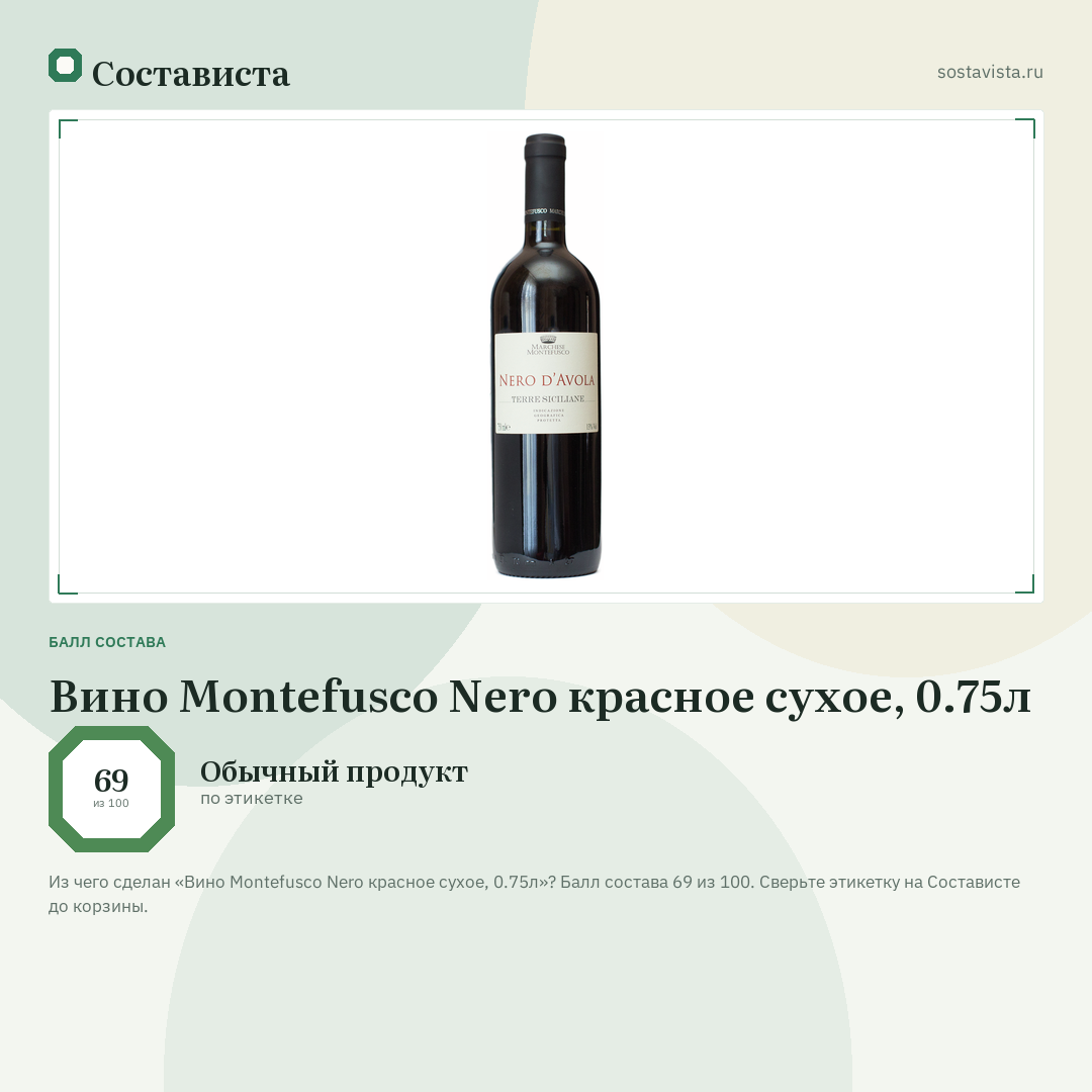 Вино Montefusco Nero красное сухое, 0.75л: балл состава 69 из 100 — Состависта