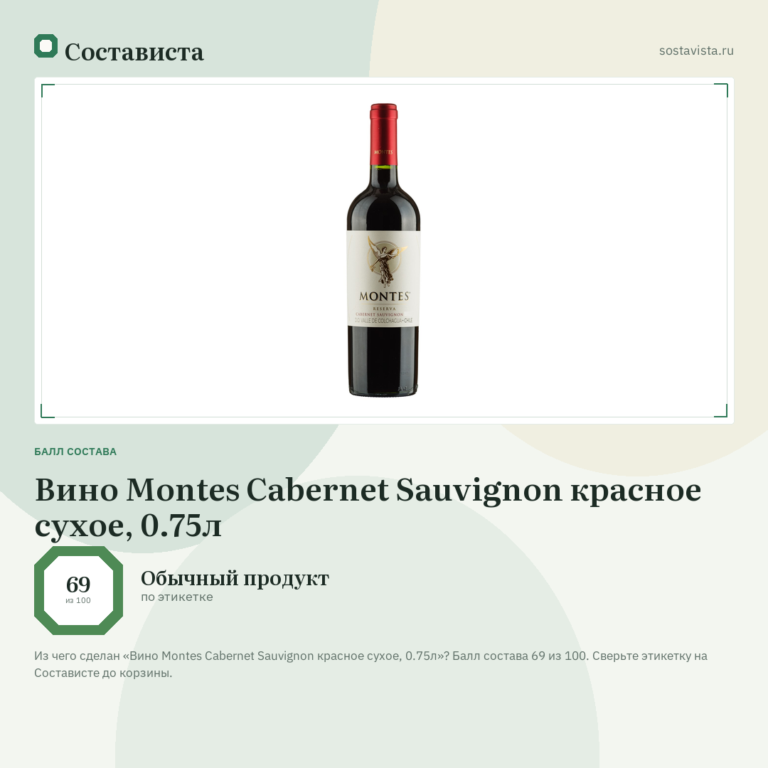 Вино Montes Cabernet Sauvignon красное сухое, 0.75л: балл состава 69 из 100 — Состависта