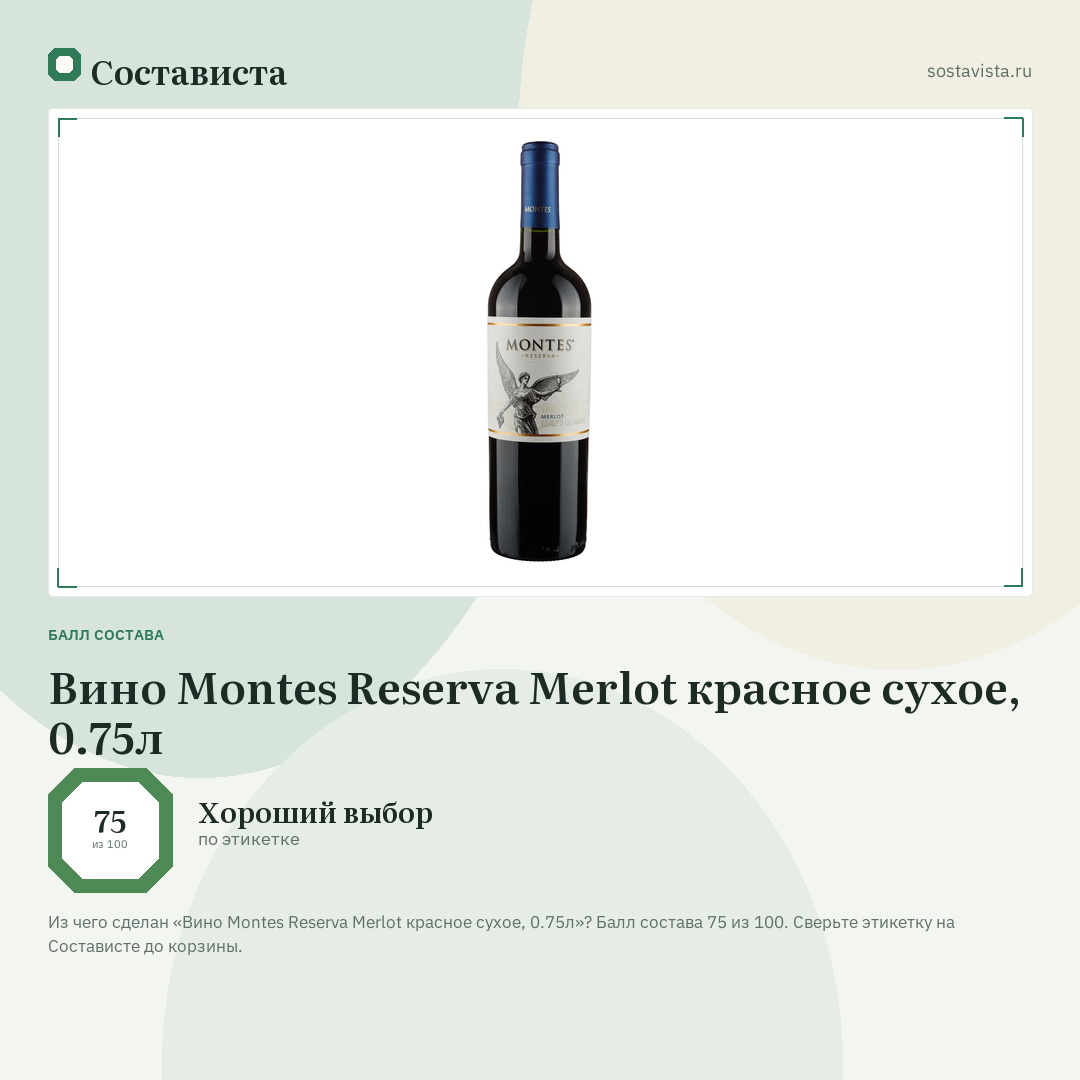 Вино Montes Reserva Merlot красное сухое, 0.75л: балл состава 75 из 100 — Состависта