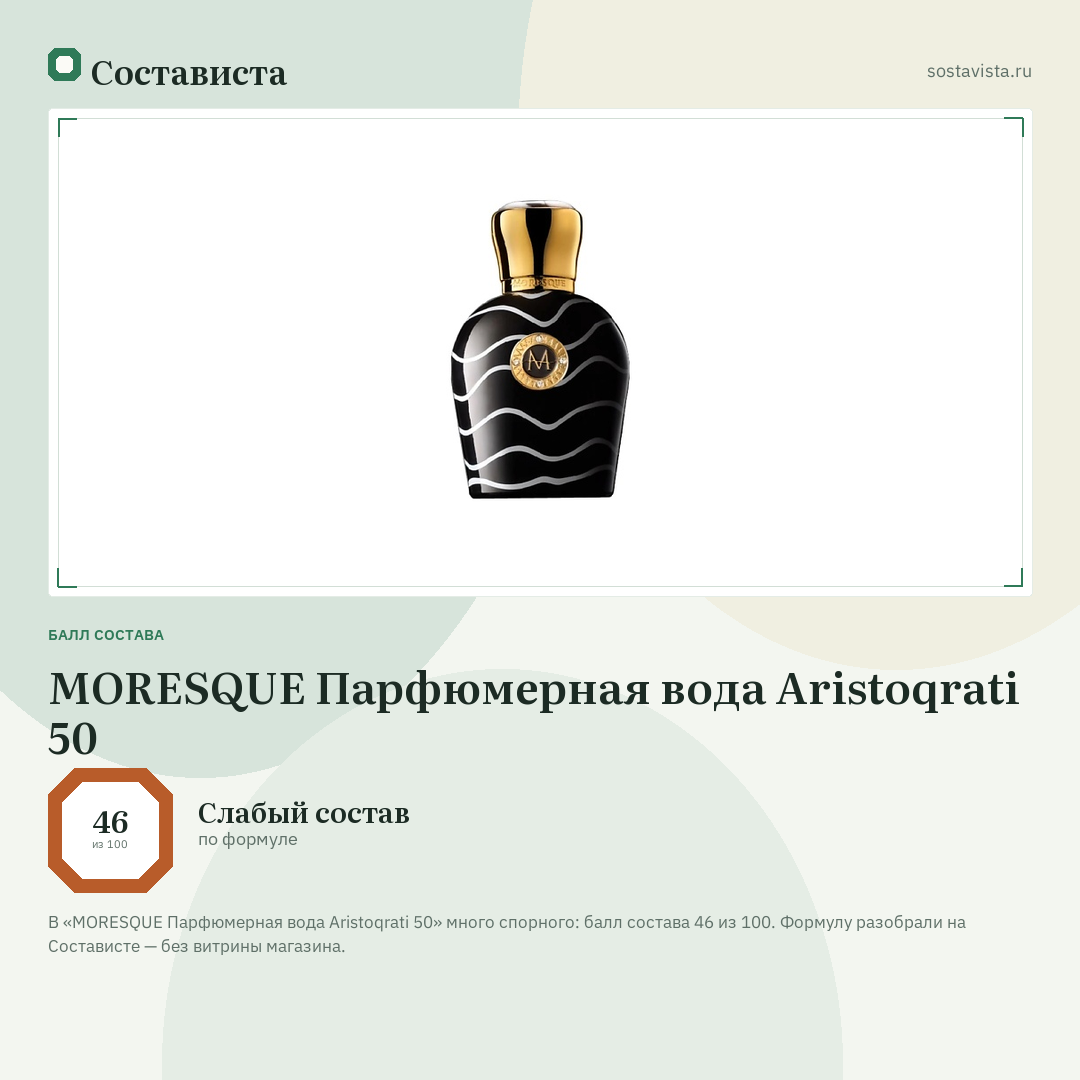 MORESQUE Парфюмерная вода Aristoqrati 50: балл состава 46 из 100 — Состависта