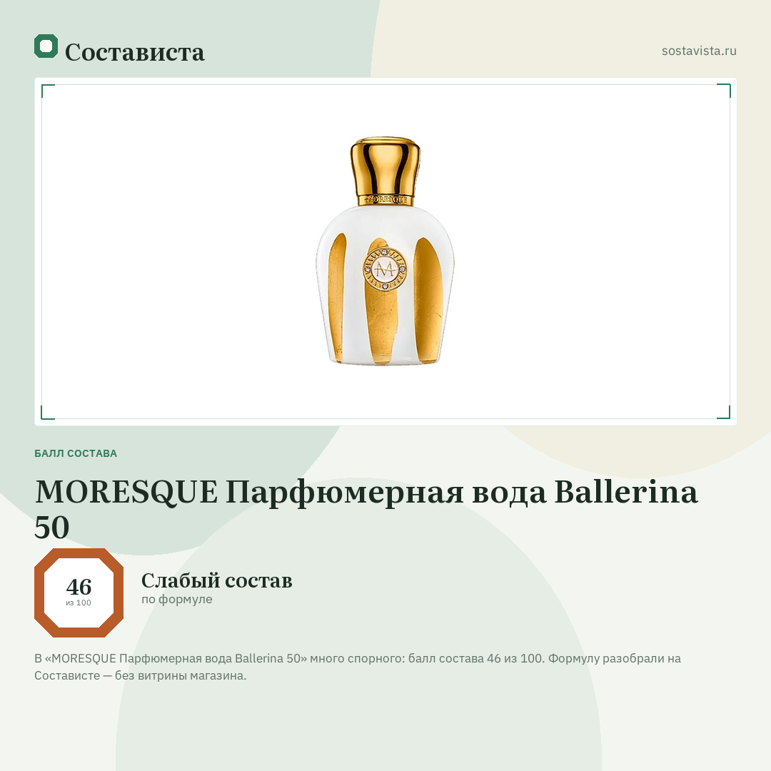 MORESQUE Парфюмерная вода Ballerina 50: балл состава 46 из 100 — Состависта