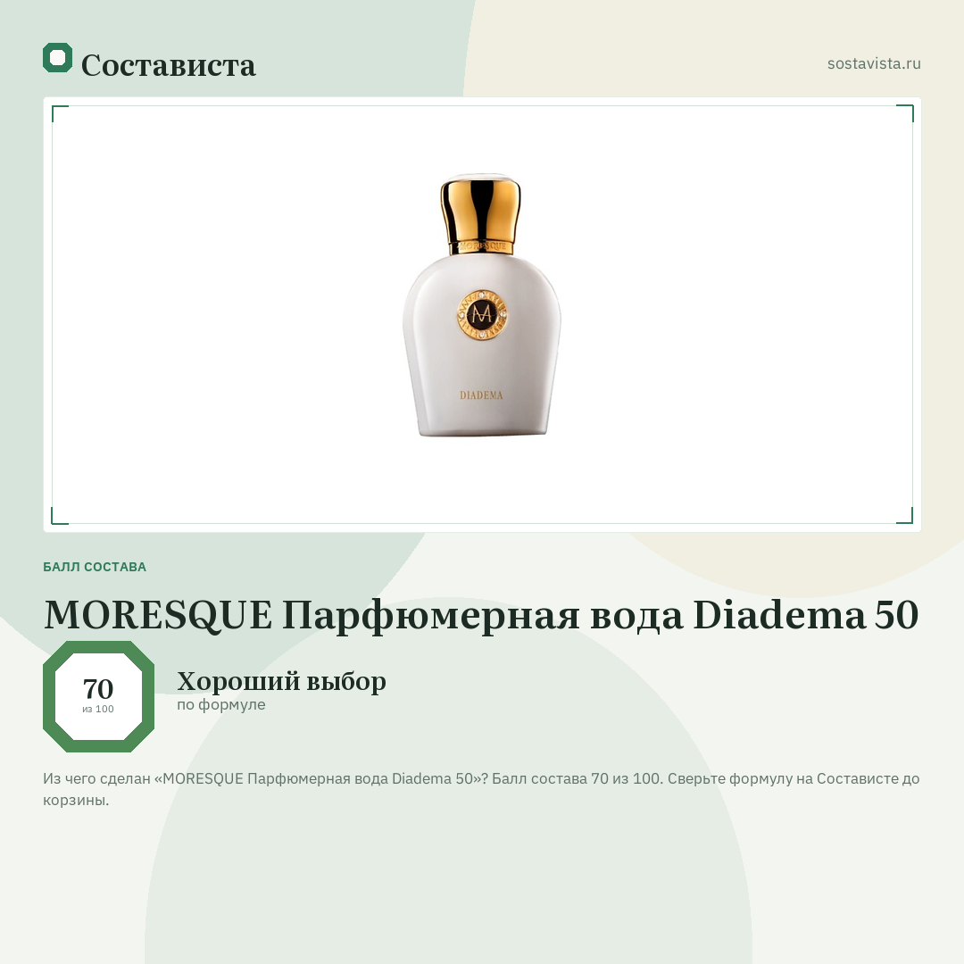 MORESQUE Парфюмерная вода Diadema 50: балл состава 70 из 100 — Состависта