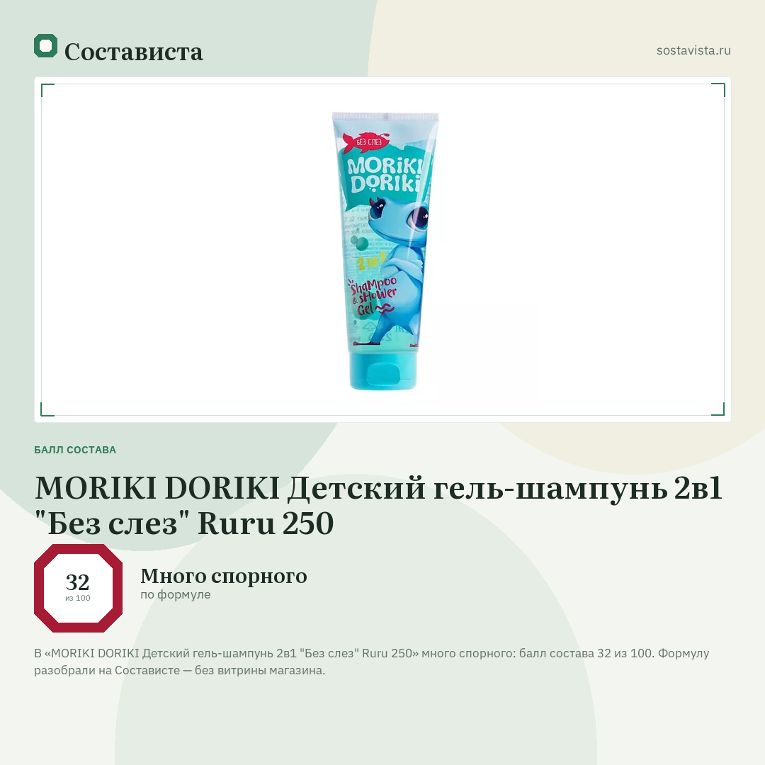 MORIKI DORIKI Детский гель-шампунь 2в1 "Без слез" Ruru 250: балл состава 32 из 100 — Состависта