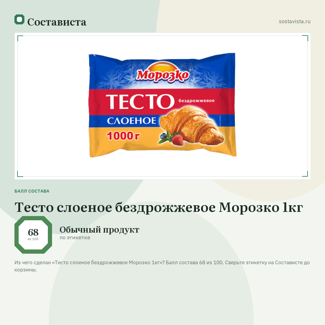 Тесто слоеное бездрожжевое Морозко 1кг: балл состава 68 из 100 — Состависта