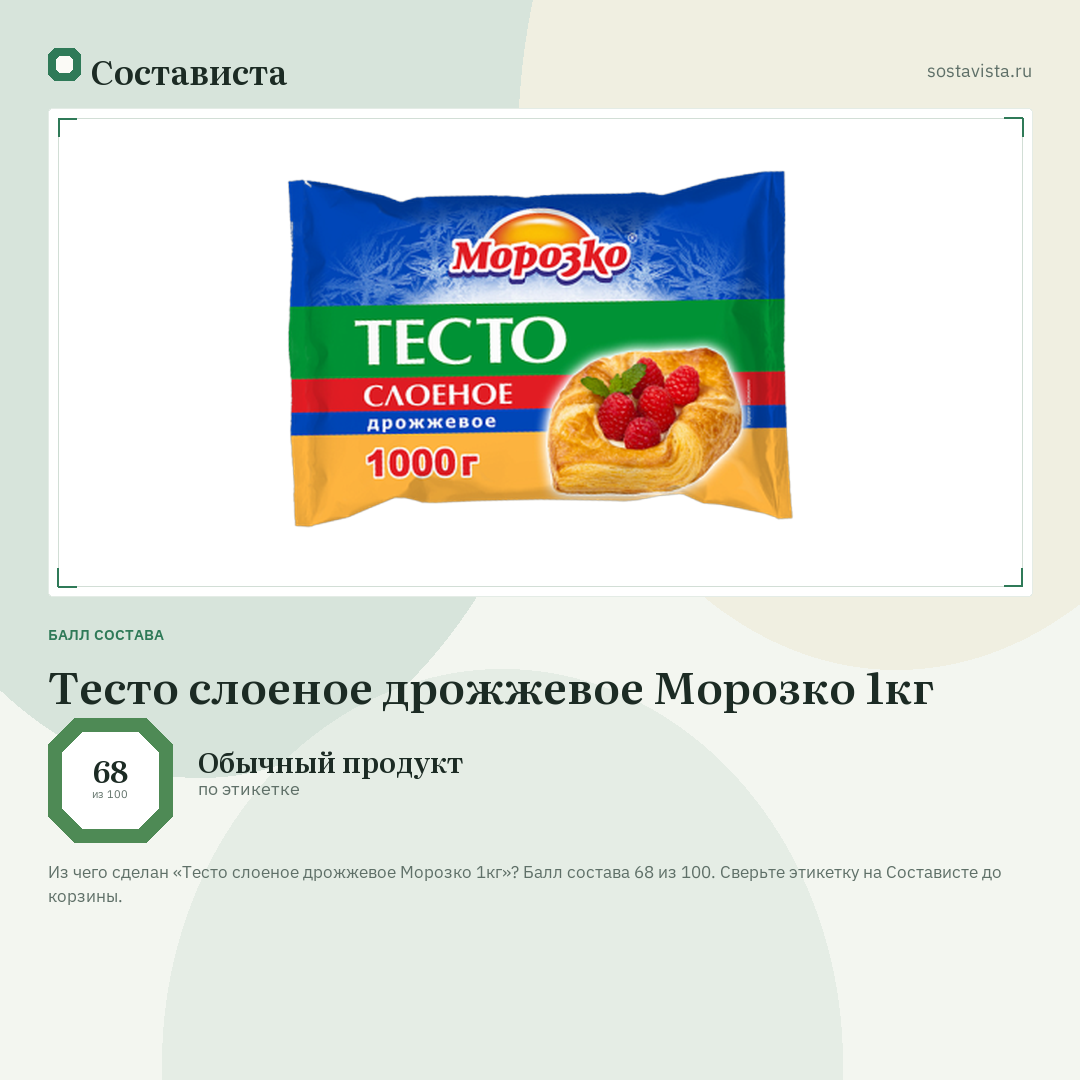Тесто слоеное дрожжевое Морозко 1кг: балл состава 68 из 100 — Состависта