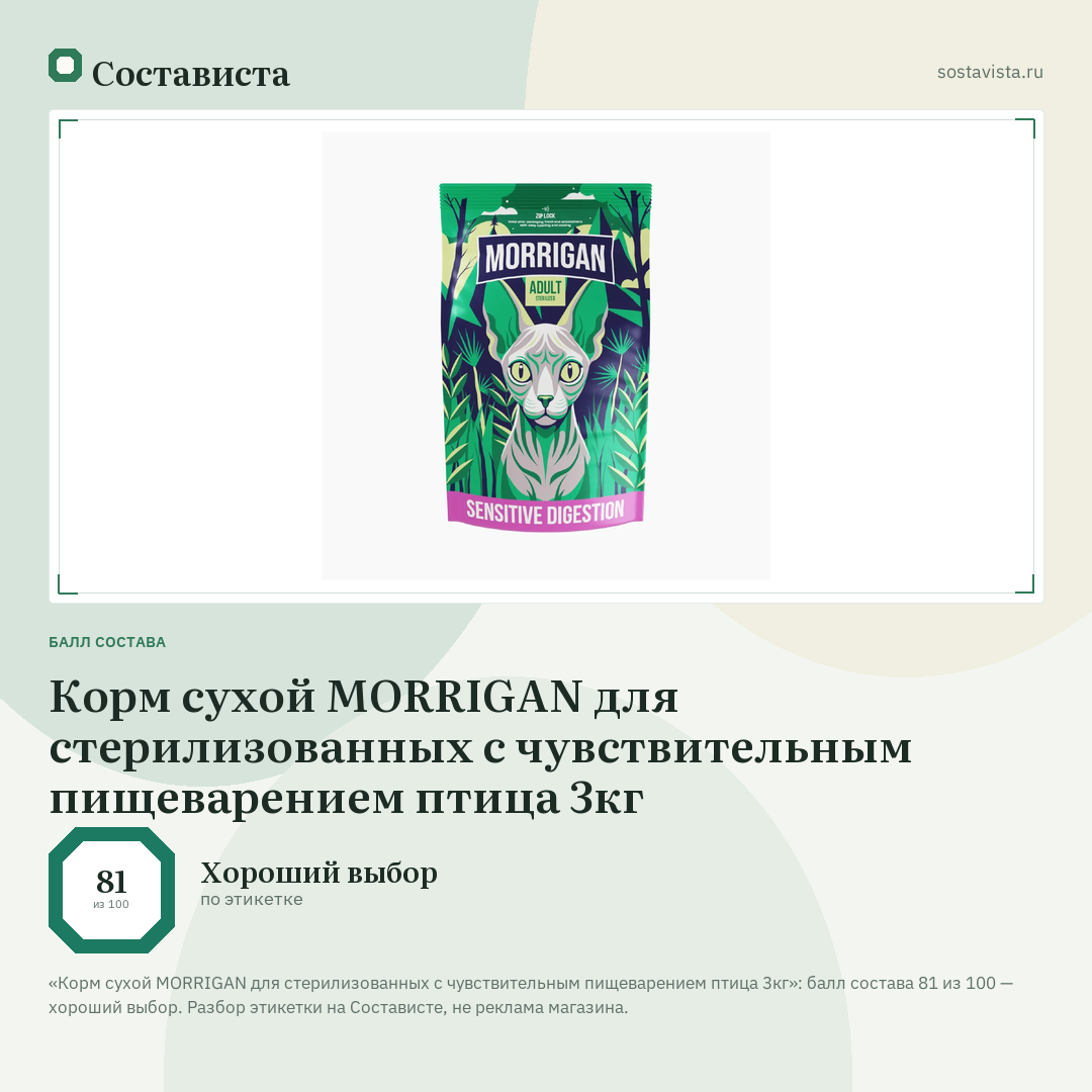 Корм сухой MORRIGAN для стерилизованных с чувствительным пищеварением птица 3кг: балл состава 81 из 100 — Состависта