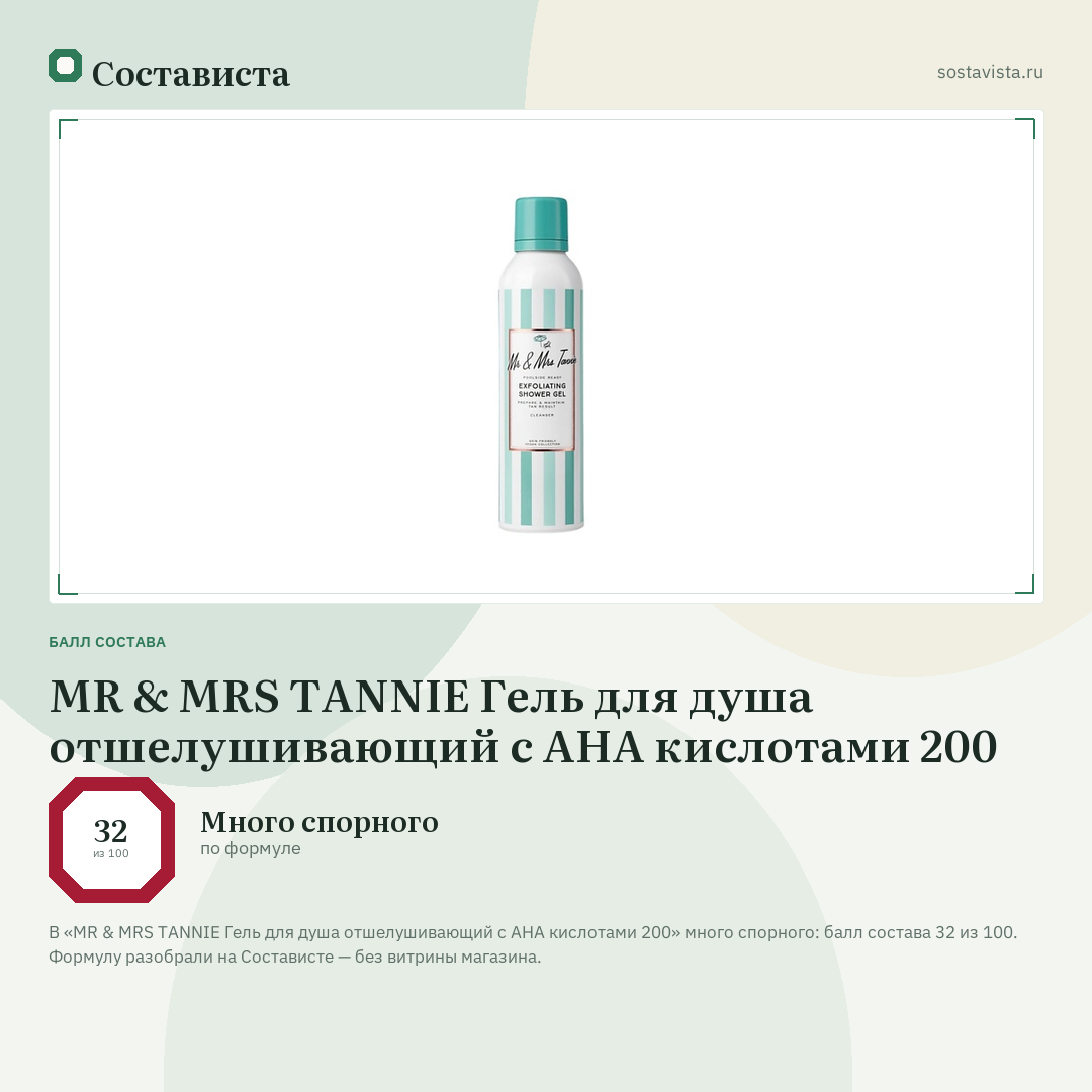 MR & MRS TANNIE Гель для душа отшелушивающий с AHA кислотами 200: балл состава 32 из 100 — Состависта