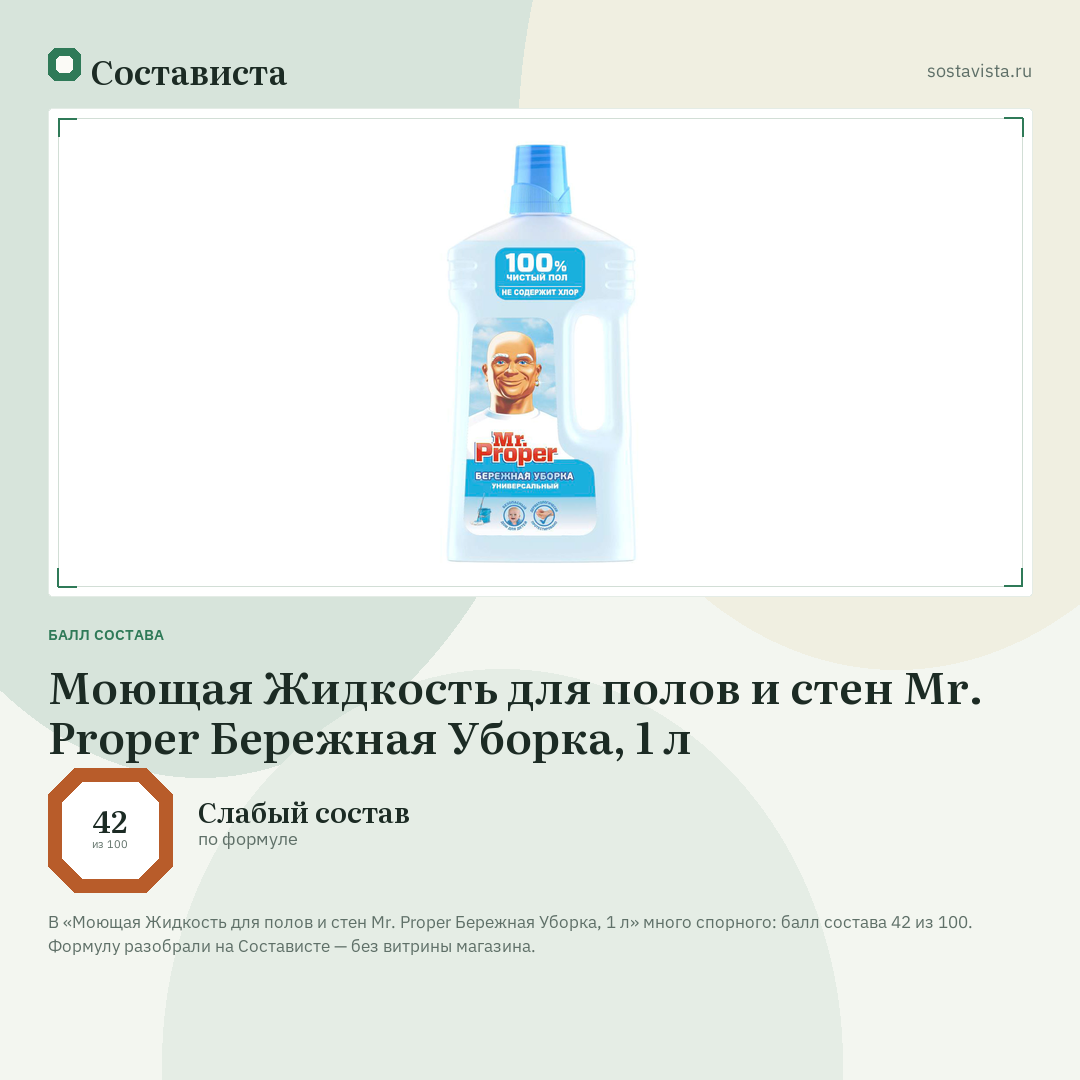 Моющая Жидкость для полов и стен Mr. Proper Бережная Уборка, 1 л: балл состава 42 из 100 — Состависта