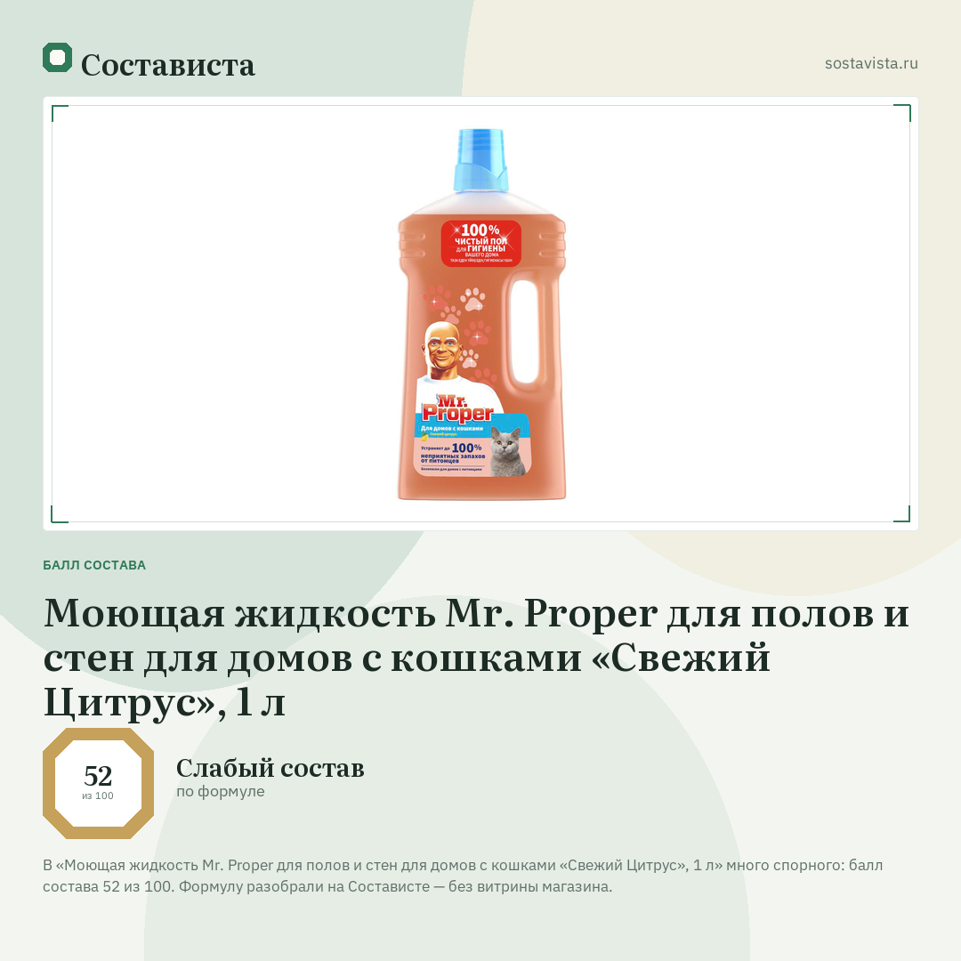 Моющая жидкость Mr. Proper для полов и стен для домов с кошками «Свежий Цитрус», 1 л: балл состава 52 из 100 — Состависта