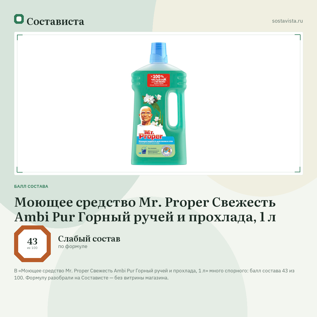Моющее средство Mr. Proper Свежесть Ambi Pur Горный ручей и прохлада, 1 л: балл состава 43 из 100 — Состависта