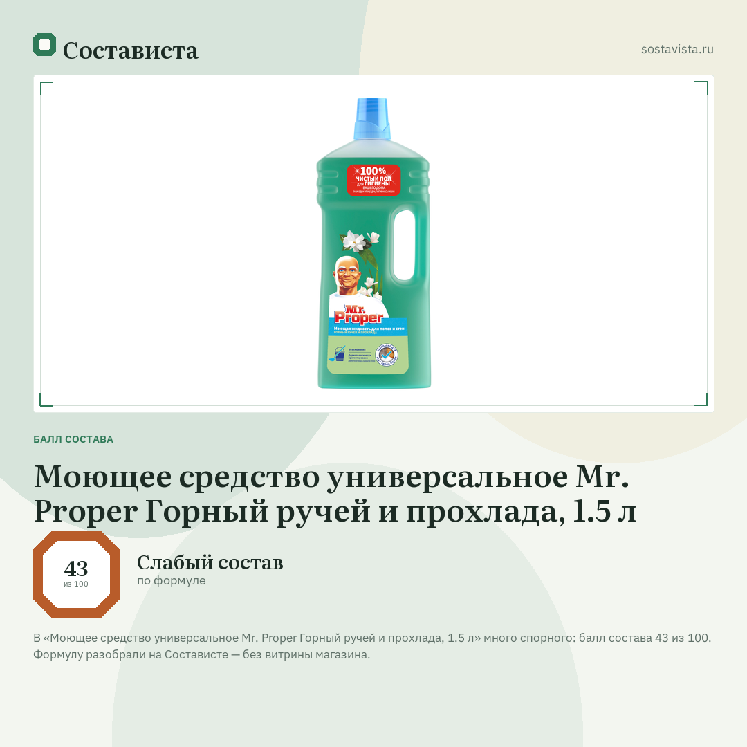 Моющее средство универсальное Mr. Proper Горный ручей и прохлада, 1.5 л: балл состава 43 из 100 — Состависта