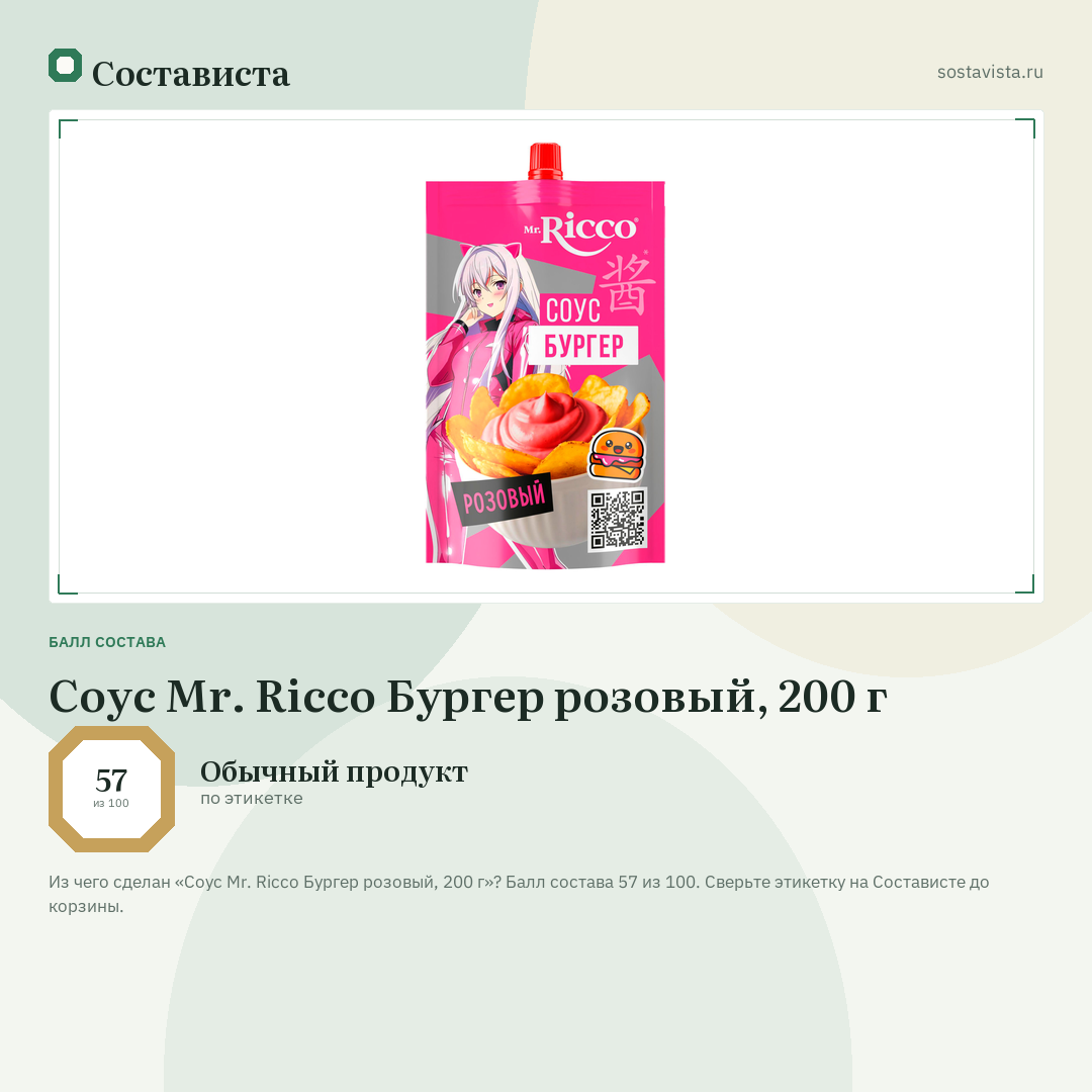 Соус Mr. Ricco Бургер розовый, 200 г: балл состава 57 из 100 — Состависта