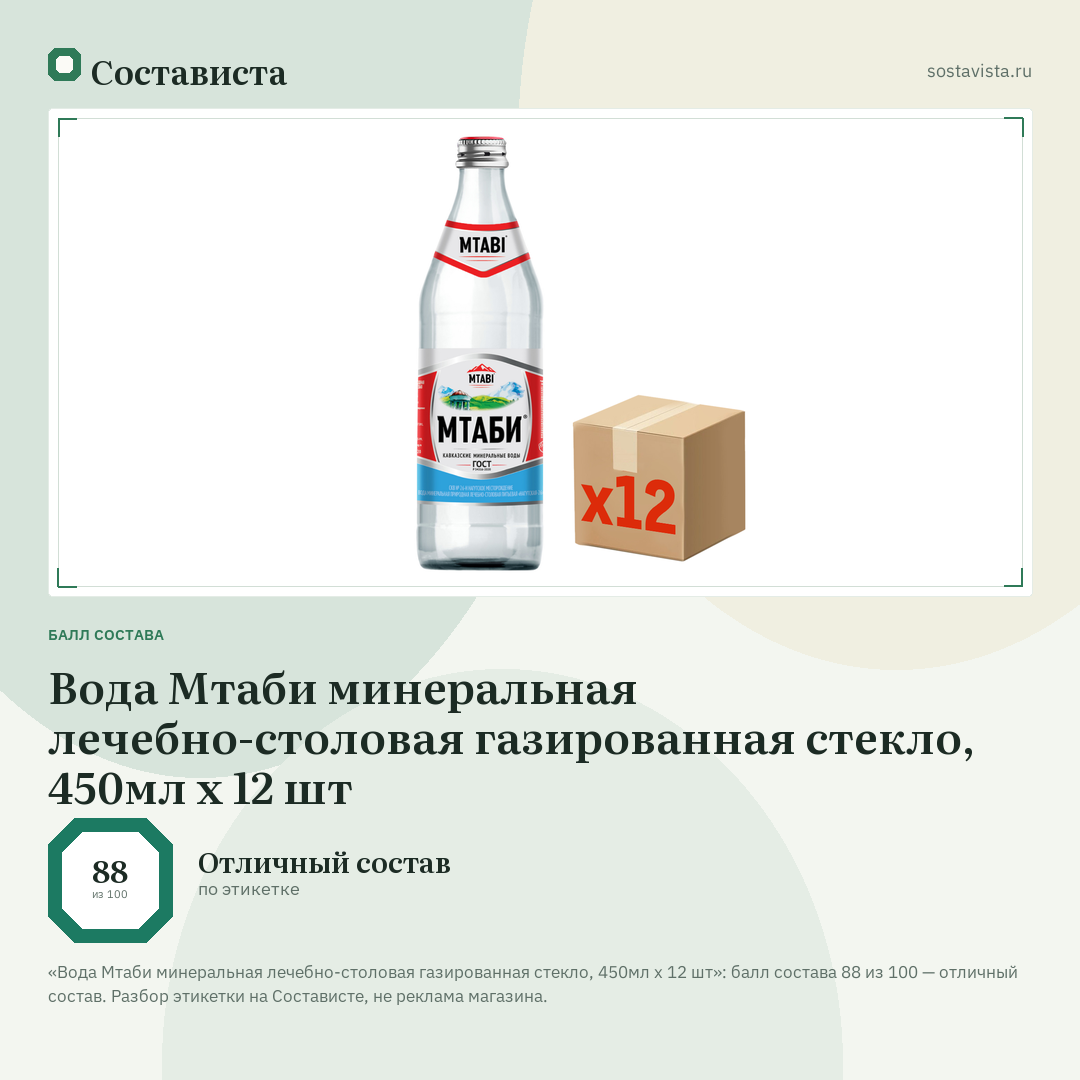 Вода Мтаби минеральная лечебно-столовая газированная стекло, 450мл x 12 шт: балл состава 88 из 100 — Состависта