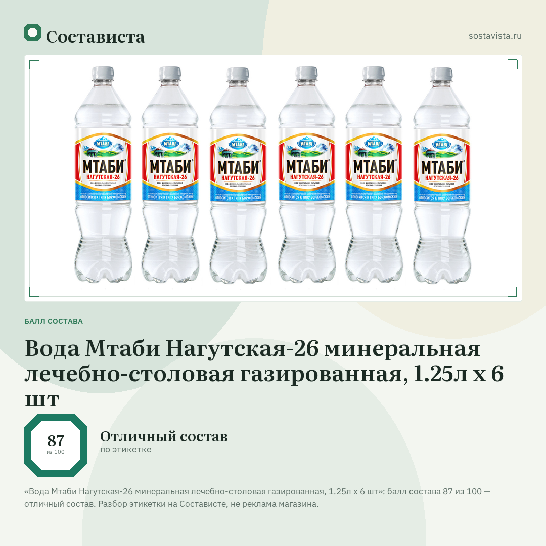 Вода Мтаби Нагутская-26 минеральная лечебно-столовая газированная, 1.25л x 6 шт: балл состава 87 из 100 — Состависта