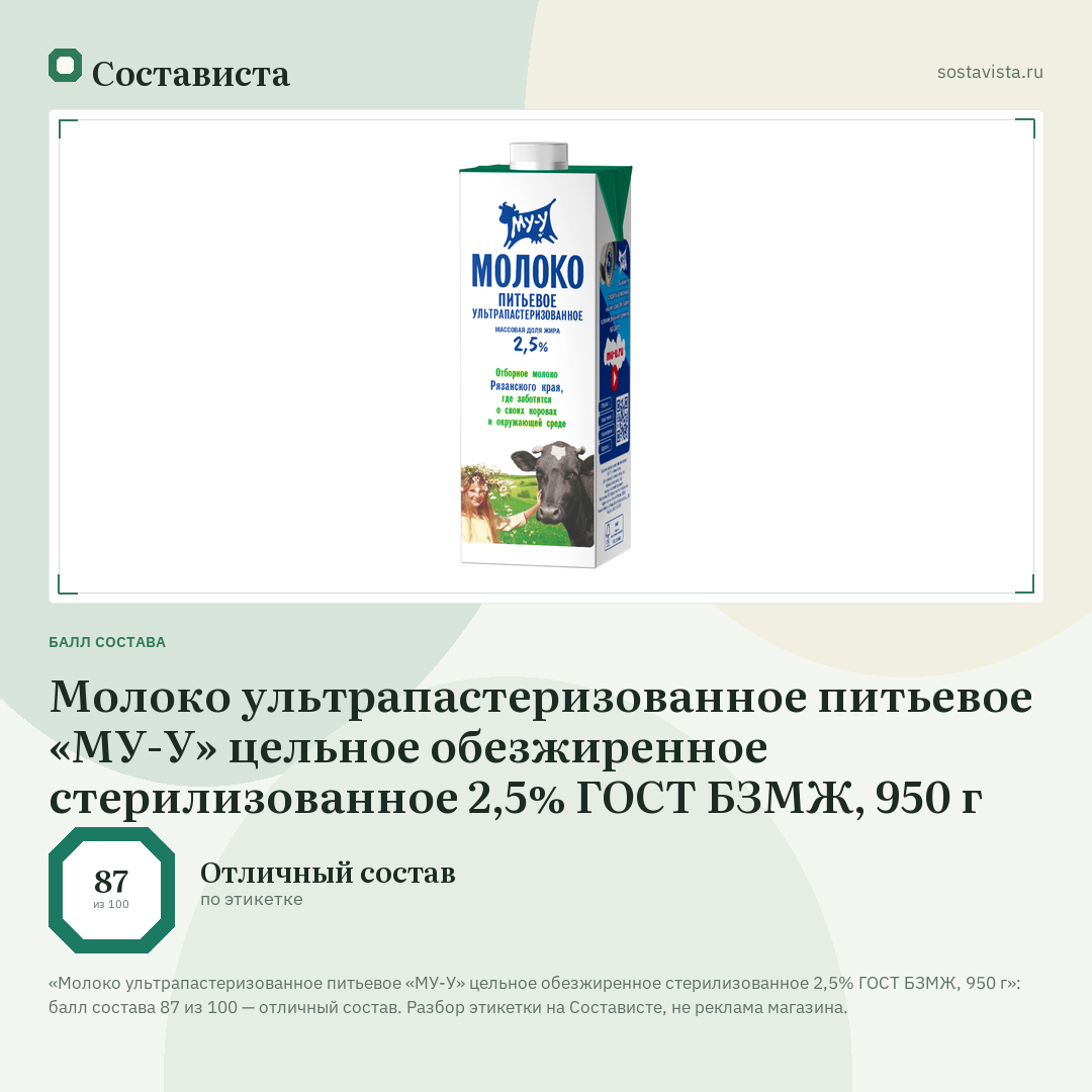 Молоко ультрапастеризованное питьевое «МУ-У» цельное обезжиренное стерилизованное 2,5% ГОСТ БЗМЖ, 950 г: балл состава 87 из 100 — Состависта