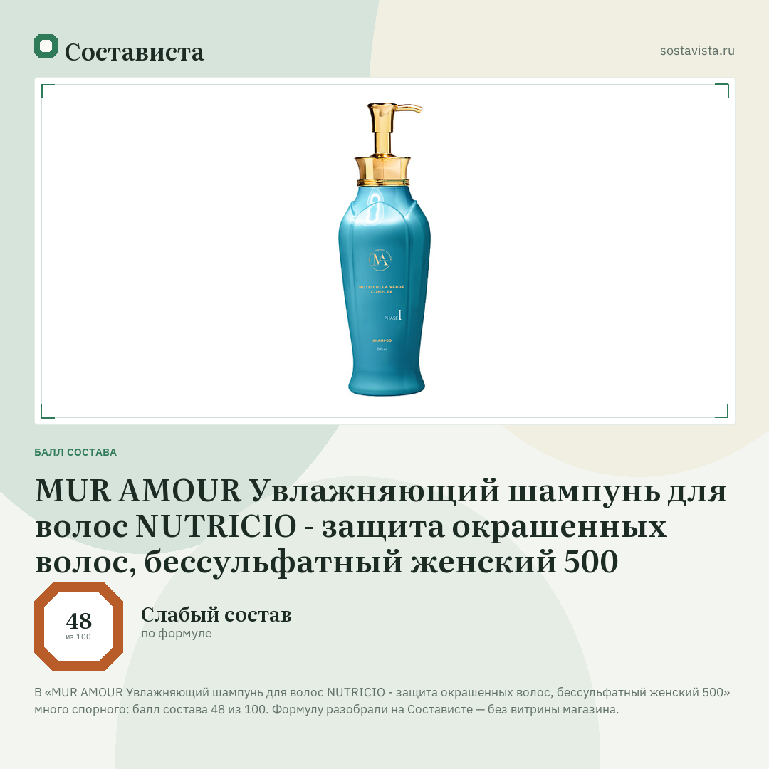 MUR AMOUR Увлажняющий шампунь для волос NUTRICIO - защита окрашенных волос, бессульфатный женский 500: балл состава 48 из 100 — Состависта
