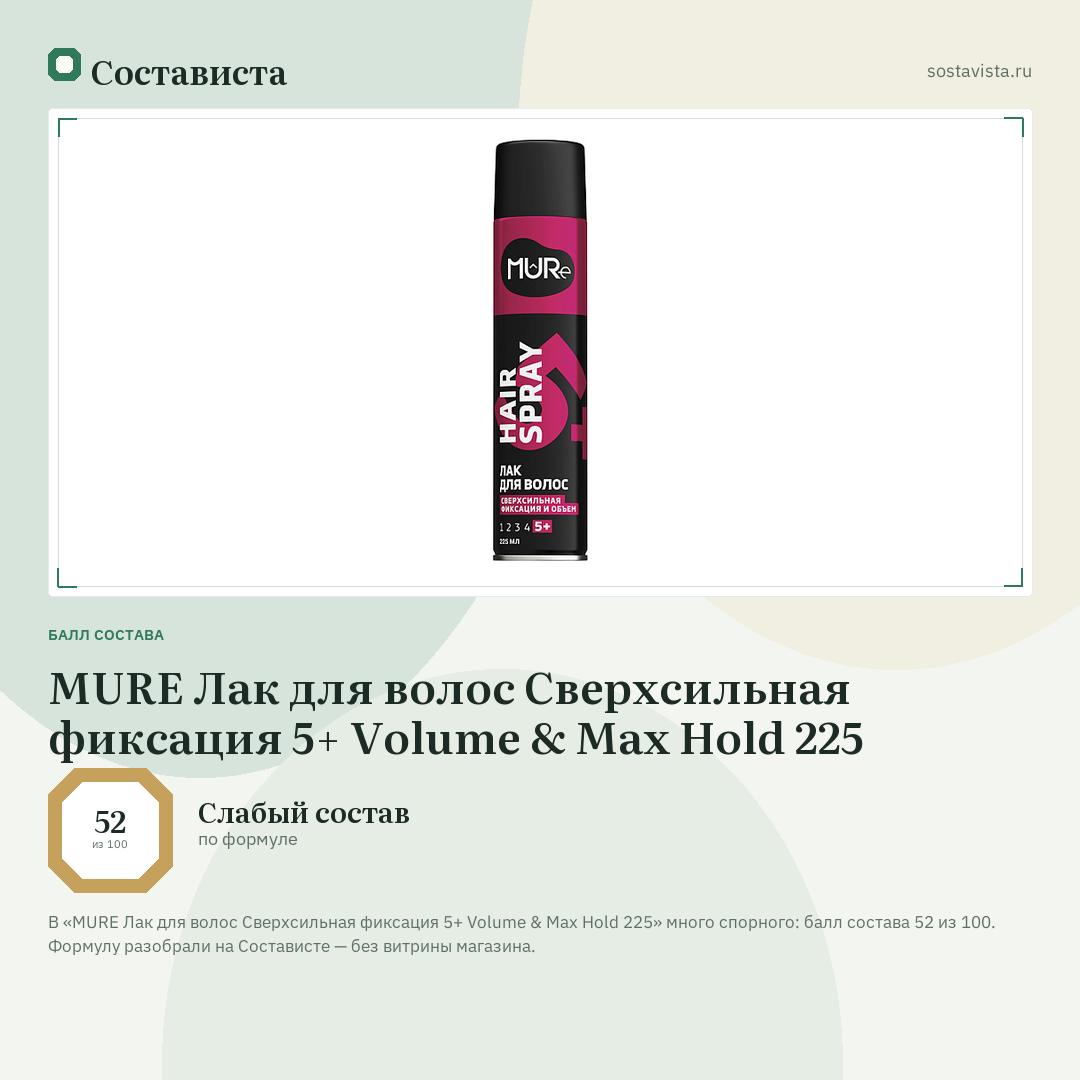 MURE Лак для волос Сверхсильная фиксация 5+ Volume & Max Hold 225: балл состава 52 из 100 — Состависта