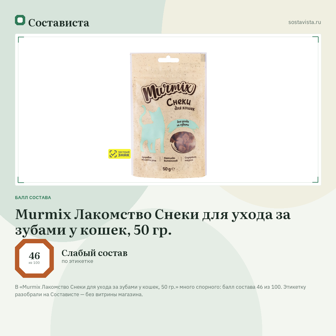 Murmix Лакомство Снеки для ухода за зубами у кошек, 50 гр.: балл состава 46 из 100 — Состависта